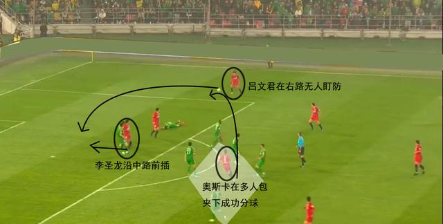  拉齐奥定位球战术显神效，蓝鹰高空作业收获三分